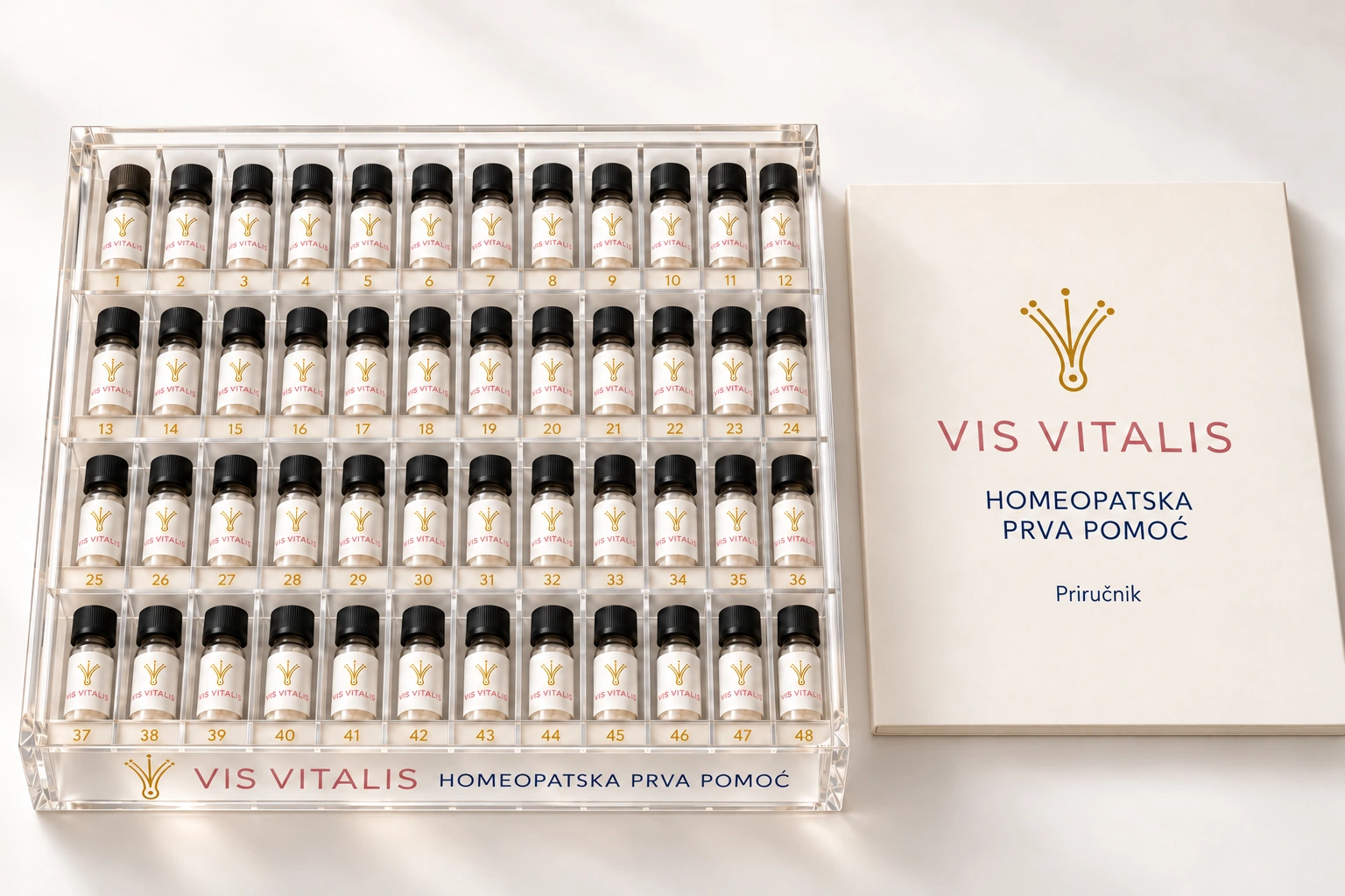 Priručnik Vis Vitalis